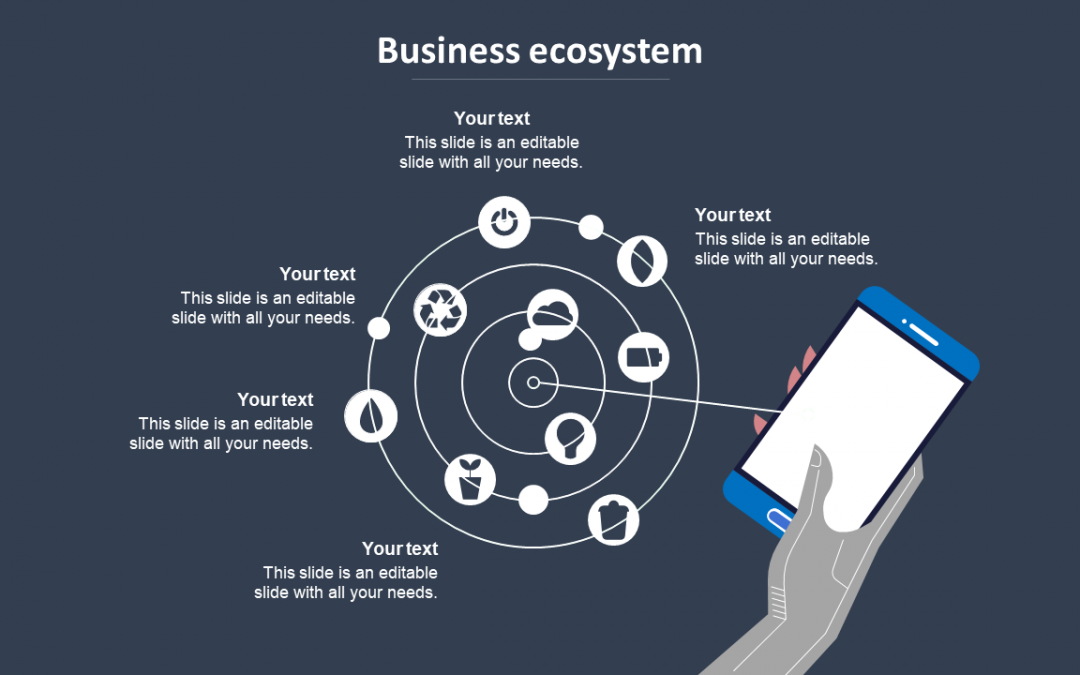 Workforce Ecosystems