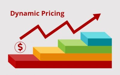 Pricing Dynamics for Today