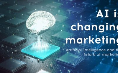 AI and Marketing Productivity