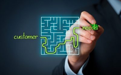 Identifying Customer Needs