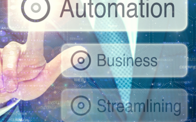 Automate to Stay Competitive