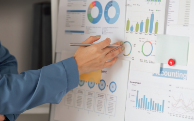 Micro Metrics That Drive Sales Performance