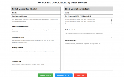 Reflect and Direct: The Essential Monthly Sales Review