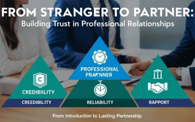 Trust in a Professional Relationship